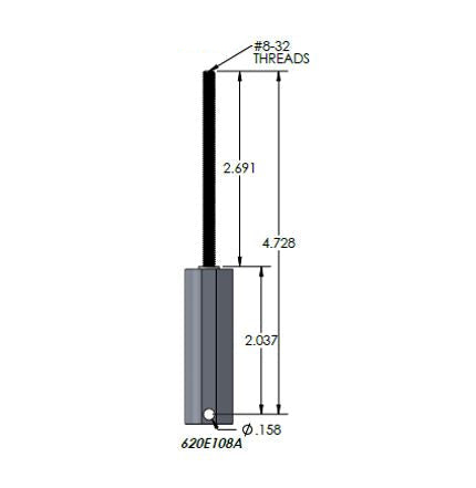 620 Series Linear Actuator