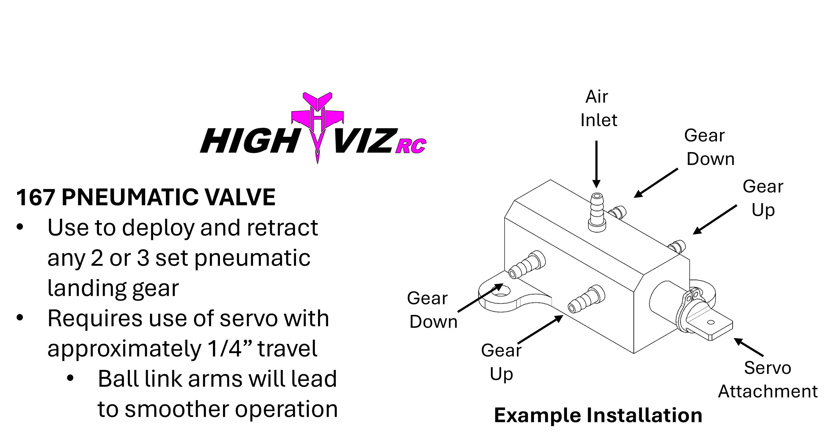 Control Valve