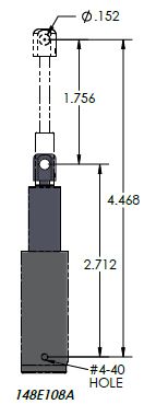 148 Series Linear Actuator