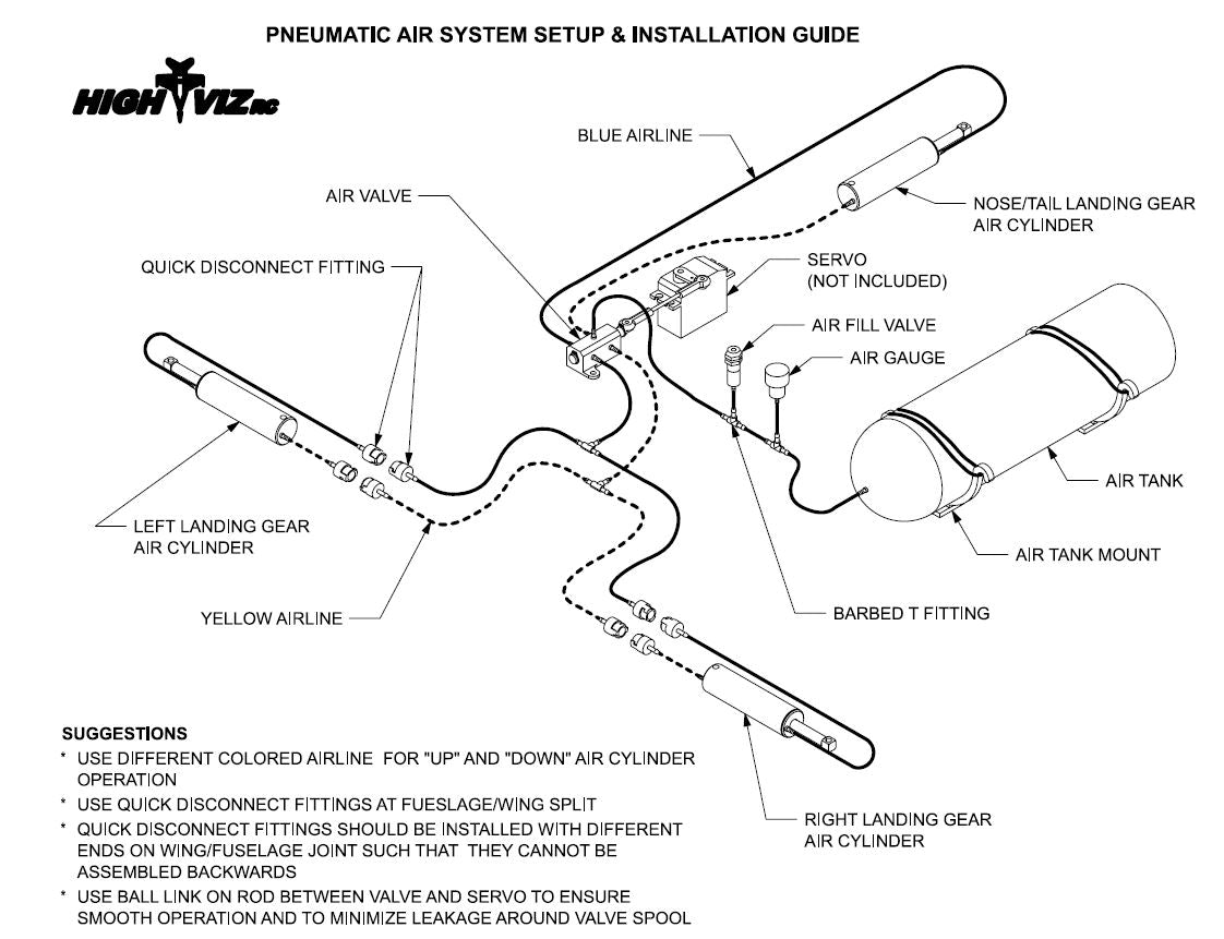 Deluxe Air Kit